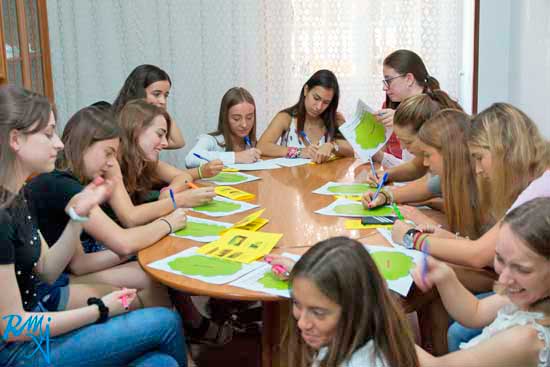 Objetivos como estudiantes universitarias de la ciudad de Vitoria-Gasteiz
